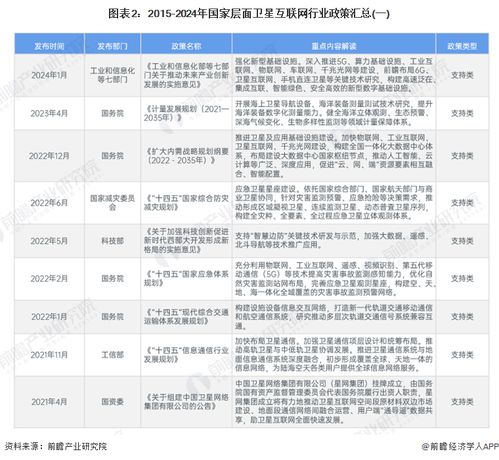 新澳2024年免费公开资料_精选作答解释落实_V97.36.33