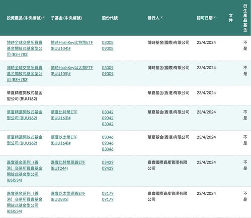 2024年香港资料大全色费_值得支持_主页版v920.379