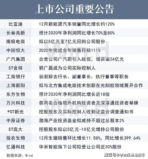 2024新奥历史开奖记录76期_一句引发热议_V25.19.07