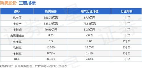 2024新奥历史开奖记录76期_一句引发热议_V25.19.07