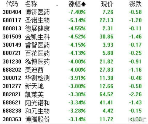 2024新奥历史开奖记录76期_一句引发热议_V25.19.07