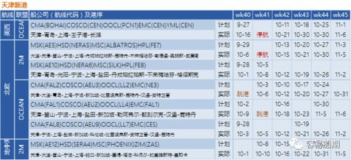 香港近50期历史记录查询_一句引发热议_GM版v26.83.58