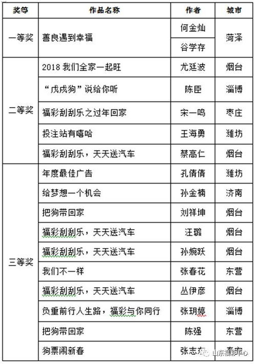 天天彩正版资料大全功能特点_一句引发热议_安装版v968.858