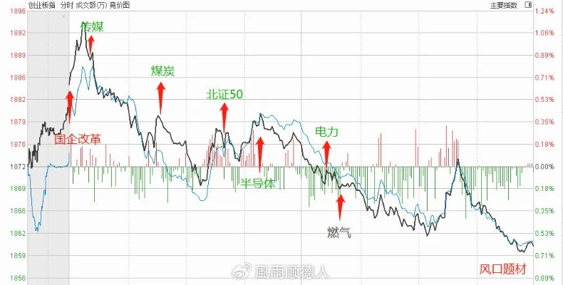 2024新奥历史开奖记录走势图_良心企业，值得支持_手机版967.627