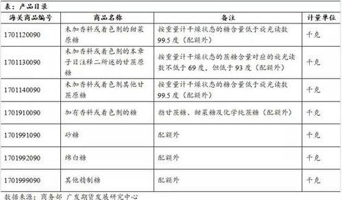 香港2024年资料公开表_结论释义解释落实_GM版v98.66.06