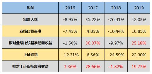 2024年新澳门今晚开奖号码_良心企业，值得支持_实用版170.546