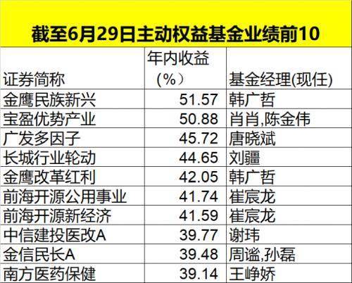 香港开奖结果2024开奖记录查询表_作答解释落实的民间信仰_V04.30.84