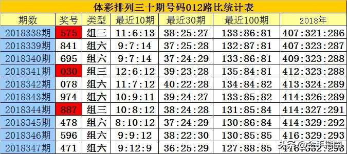 白小姐一点红开奖_精选解释落实将深度解析_网页版v536.237