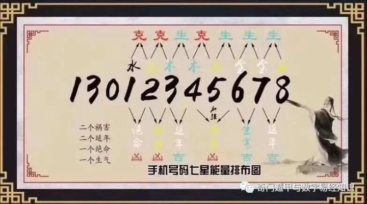 7777788888精准玄机_作答解释落实_3DM50.98.65