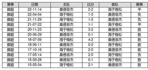 香港2023正版全年资料免费看_详细解答解释落实_安装版v440.097