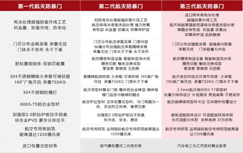 新奥门历史记录查询_作答解释落实的民间信仰_iPhone版v05.21.94