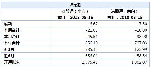 香港恃码今晚开什么号_精选作答解释落实_GM版v65.75.57