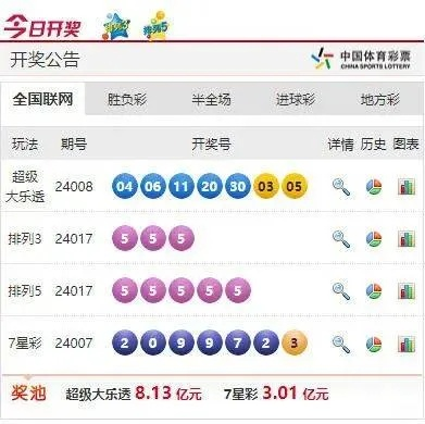 2024年澳门六开彩开奖结果查询_最佳选择_GM版v29.93.77