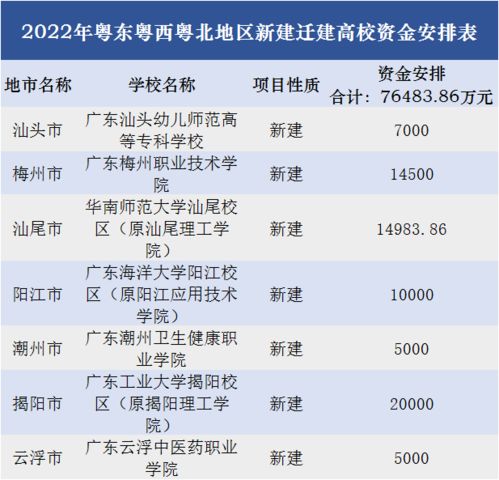 澳门王中王100%期期准确_引发热议与讨论_实用版959.280