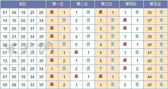 四肖三肖必开期期准精准_引发热议与讨论_V80.79.67