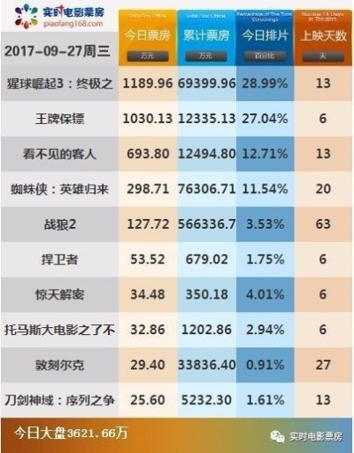 新澳资料免费资料大全一_值得支持_V24.66.93