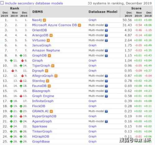 2004新奥开奖结果十开奖记录_精选解释落实将深度解析_手机版610.702