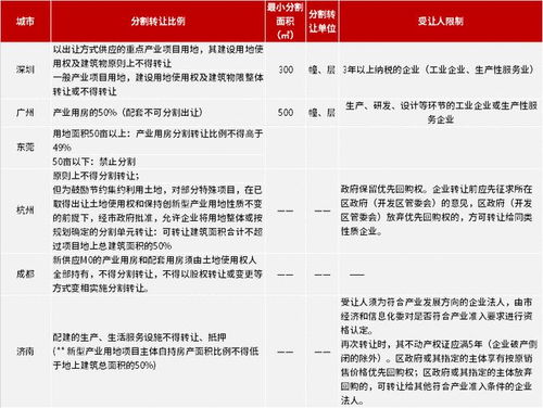 新澳门今晚开奖结果号码是多少四不像_精选解释落实将深度解析_V21.76.93