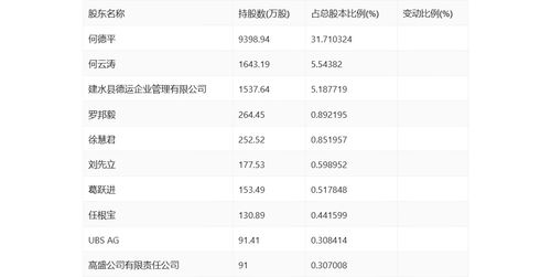 澳门正版资料大全最新版_放松心情的绝佳选择_手机版828.912