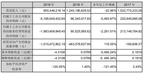 新澳门一码一码100准确新_一句引发热议_V97.87.00