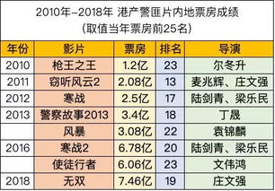 2024年香港白小姐三肖5码_精选作答解释落实_3DM06.03.89