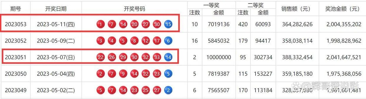 澳门三期内必中一期3码_值得支持_V85.74.72