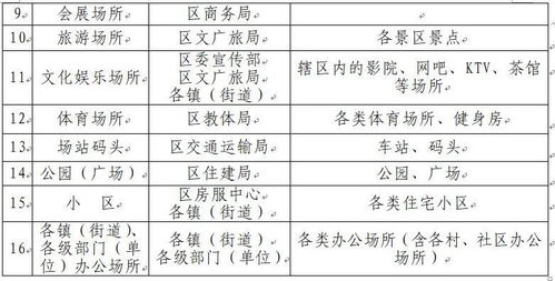 澳门一码一肖100准今期指点_精选解释落实将深度解析_安卓版977.493