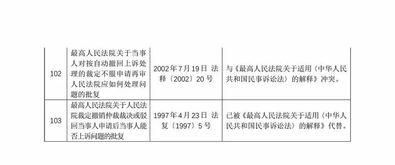 2024年新澳门传真_结论释义解释落实_iPad91.71.86