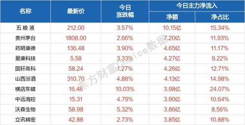 2024澳门天天开好彩大全v_精选解释落实将深度解析_iPhone版v53.26.01