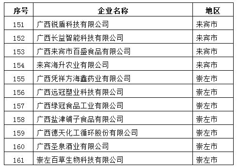 揭秘提升2024一码一肖,100%精准_良心企业，值得支持_GM版v43.10.15