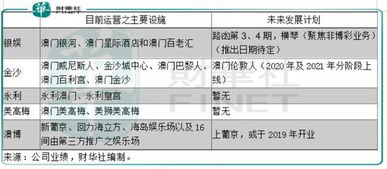 澳门今晚开奖结果是什么官方网站_最佳选择_GM版v59.64.45