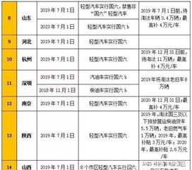 2024澳门六今晚开奖结果是多少_结论释义解释落实_V55.92.81