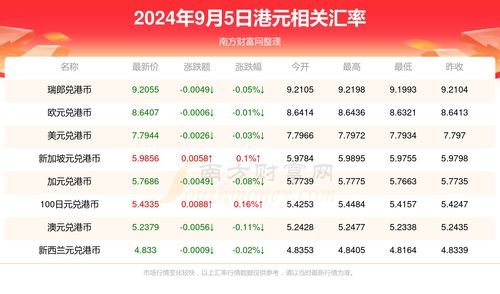 2024年澳门今晚开奖结果_值得支持_V61.15.22