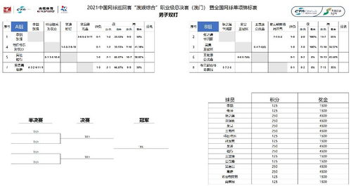 澳门最准一码一肖一特_精彩对决解析_GM版v00.43.01