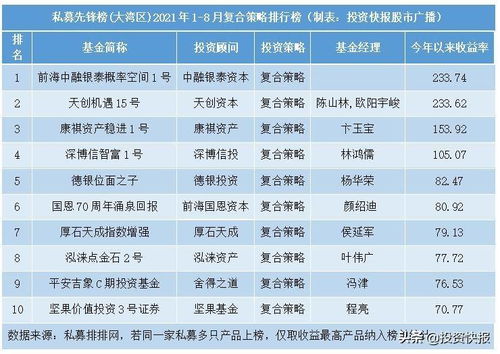 2024年澳门特马今晚开码_精选解释落实将深度解析_iPhone版v04.66.99