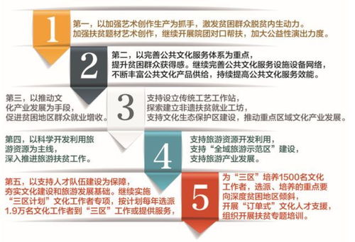 2024新奥门资料最精准免费大全_精选解释落实将深度解析_V43.48.77