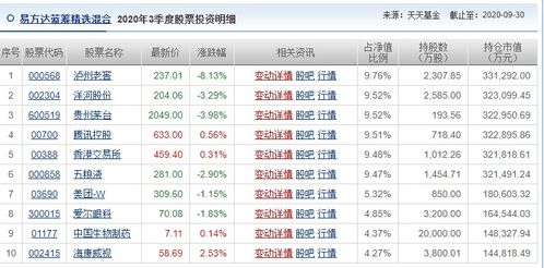 最准一码一肖100%精准准确_值得支持_实用版899.459