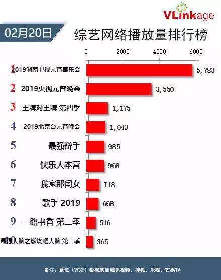 全香港最快最准的资料_值得支持_安装版v254.407