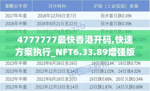 香港4777777最快开码2024年开_详细解答解释落实_安装版v331.213