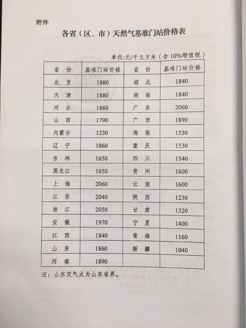 新门内部资料精准大全_详细解答解释落实_实用版265.308