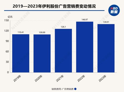 477777最快开现场开奖杭州_精选解释落实将深度解析_3DM32.82.63