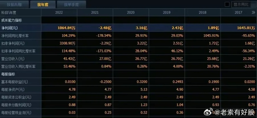 2024新奥历史开奖记录52期_值得支持_网页版v948.159