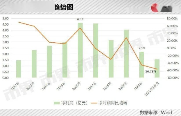 新澳门期期准精准_引发热议与讨论_3DM55.19.02