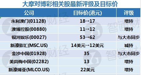 2o24澳门正版精准资料_最佳选择_V62.97.92