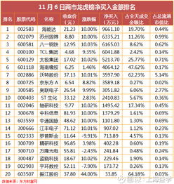 2024新奥开奖结果查询_作答解释落实_3DM09.28.60