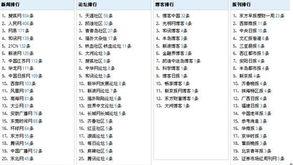 最准一码一肖100精准_详细解答解释落实_实用版324.118