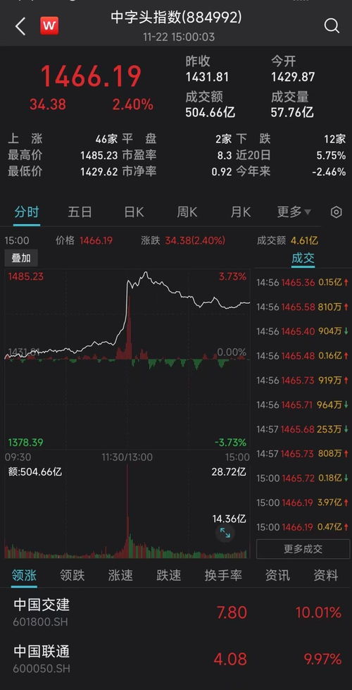 今晚9点半开什么特马_良心企业，值得支持_实用版952.059