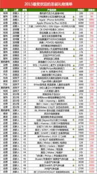 精准一码免费公开澳门_最佳选择_GM版v57.75.97