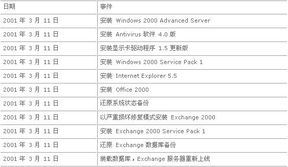 2024澳门开奖结果记录58期_作答解释落实_安卓版525.068