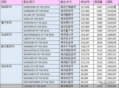 2024今晚新澳门开奖号码_精选作答解释落实_实用版346.276